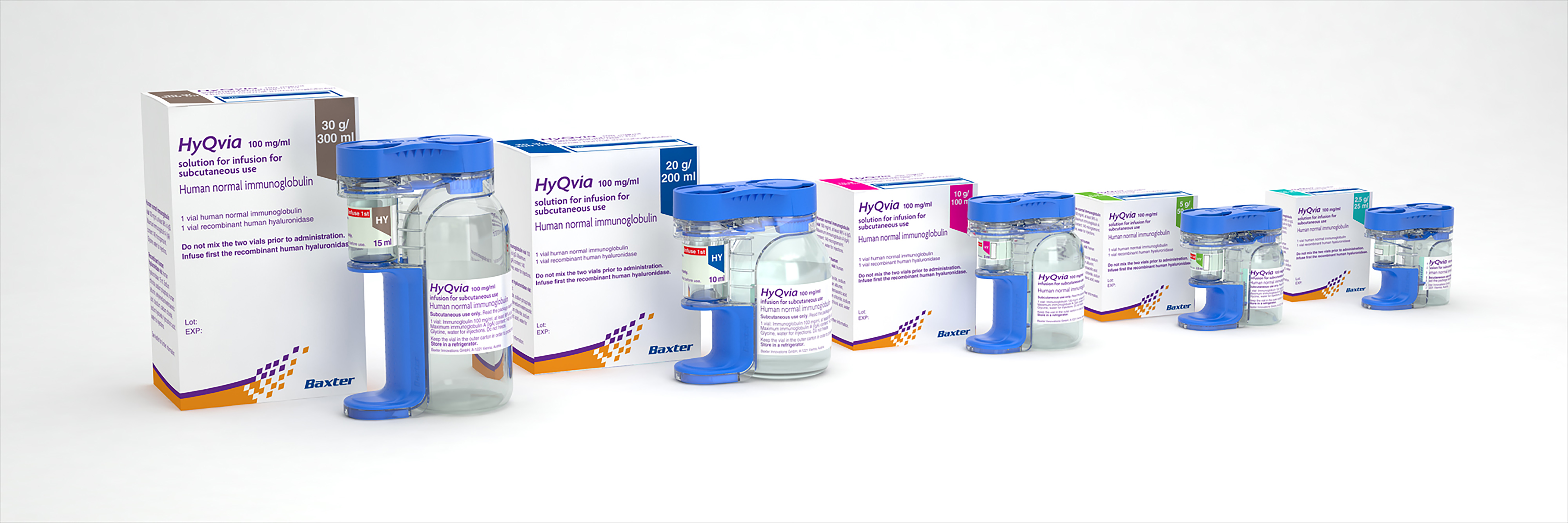 Hyqvia Happy Finish CGI Simon Allan